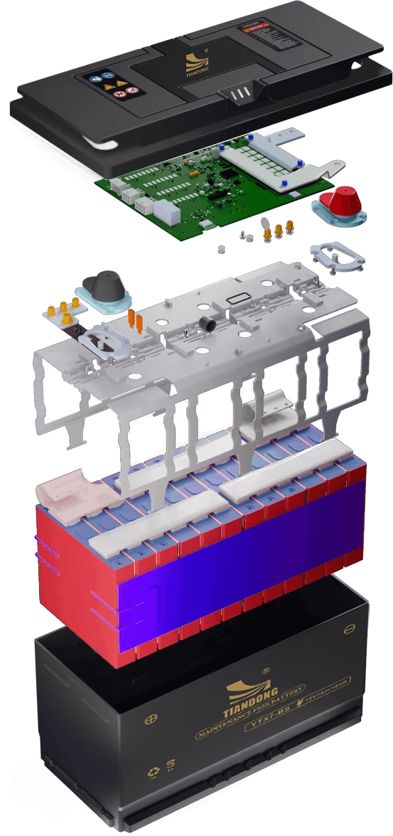 best motorcycle battery - TIANDONG